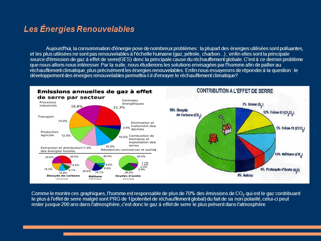 Les Énergies Renouvelables ppt video online télécharger